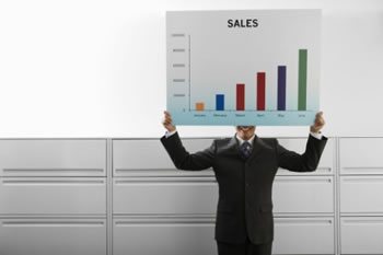 <img alt="LMS Workplace Performance sales chart"src="https://topyx.com/wp-content/uploads/2015/10/LMS-Workplace-Performance.jpg"/>