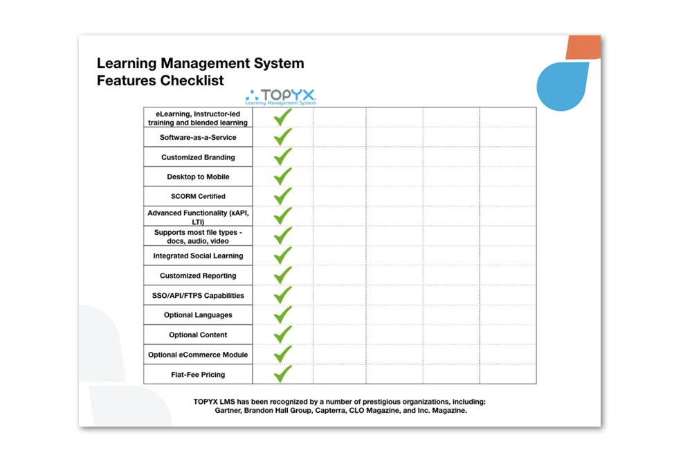 LMS Features Checklist