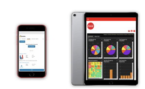 TOPYX LMS Devices