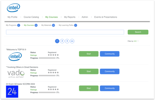 TOPYX eLearning Platform