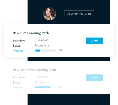 topyx_employee_training_software_learning_paths