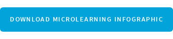 Download Microlearning Infographic